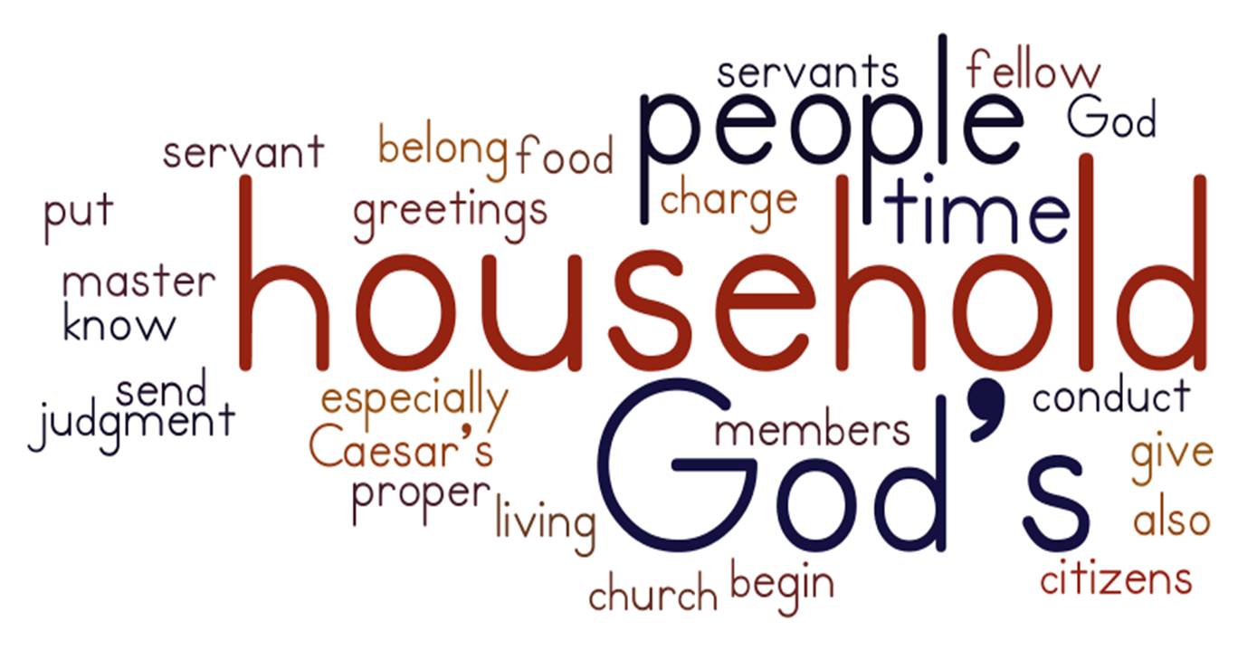 Household wordle